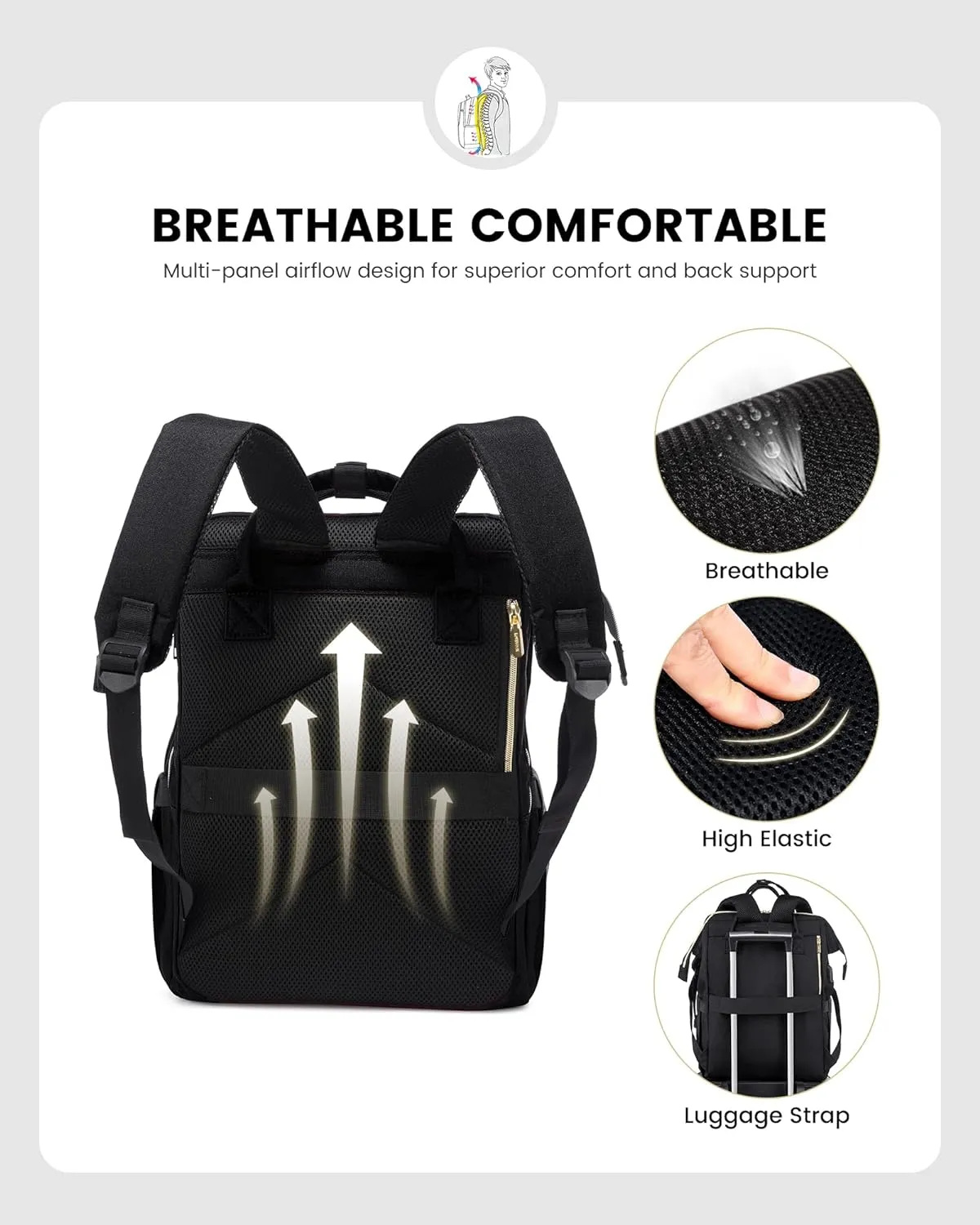 LOVEVOOK Laptop Backpack for Women, Travel with Compartment, Water Resistant Teacher Nurse Backpack, Anti-theft Back Pack Charger Work Doctor, 15.6-Inch, Black